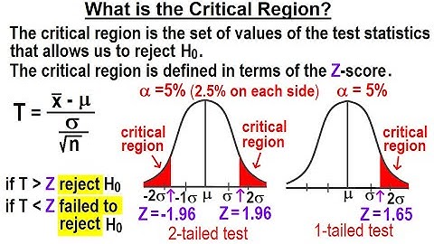 Statistics: Ch 9 Hypothesis Testing (8 of 35) What is the Critical Region?