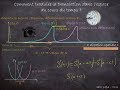 Spc prpa  ondes 1  caractristiques reprsentations