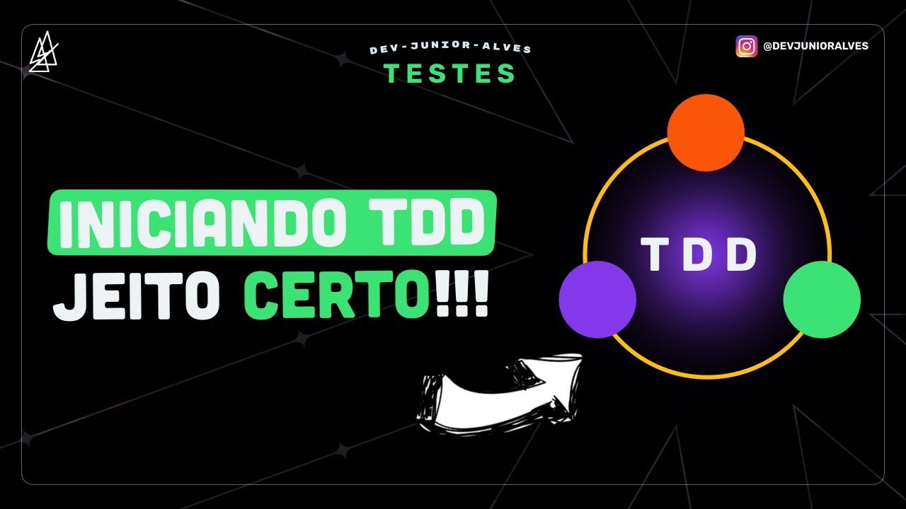 INICIANDO COM TDD - YouTube