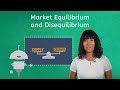 Market Equilibrium Insights Through Real-World Examples