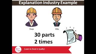 How to calculate Effectiveness, False Alarm rate & miss rate in MSA