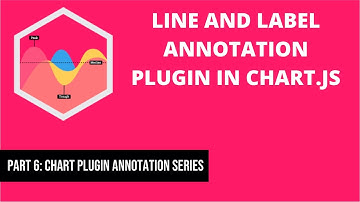 6. Line and Label Annotation Plugin chartjs-plugin-annotation in Chart.js