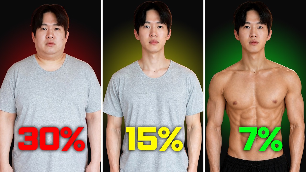Top 10 Diet Foods with 7% Body Fat