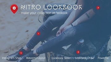 Shopify Nitro Lookbook App - Add Lookbook Instagram , Instagram Shop