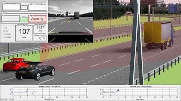 Simulation of Lane Keeping Assist (LKA) system using PreScan software
