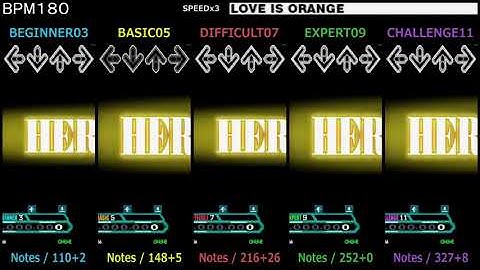 DDR / LOVE IS ORANGE - SINGLE (DanceDanceRevolution SuperNOVA)