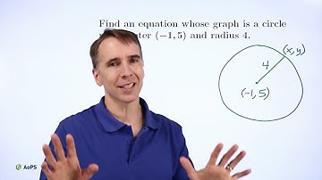 Art of Problem Solving: Introduction to Graphing Circles