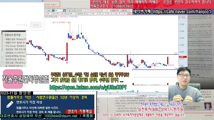 ☑️kbg,318000, 수익축하,현금보유전략우세