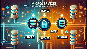 How to Maintain Sessions Between Microservices | Complete Guide