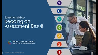 Barrett Assessment - How to read a result (English)
