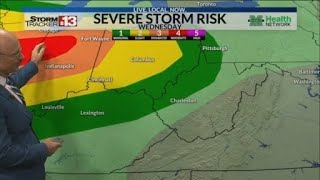 Tracking severe storm chances for Thursday as of Tuesday
