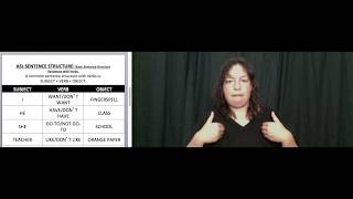UNIT 1: ASL SENTENCE STRUCTURE (PART I)