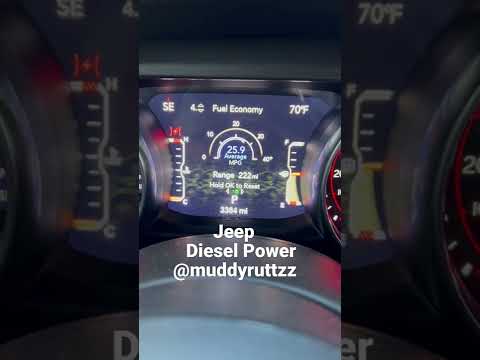 Great fuel mileage