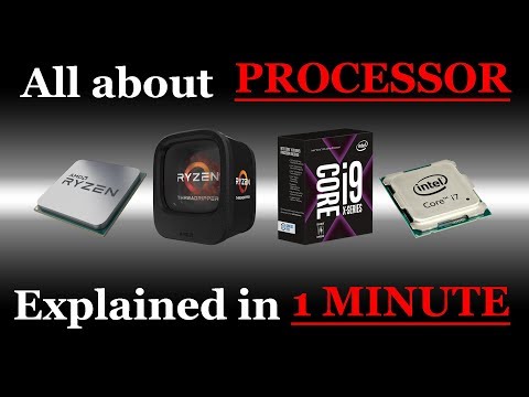 What is a CPU/Processor? Explained in Tagalog