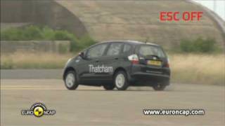 Euro NCAP | Honda Jazz | 2009 | ESC test