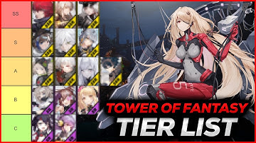 Tower of Fantasy - BEST TIER LIST Ranking Characters From Best To Worst!!!