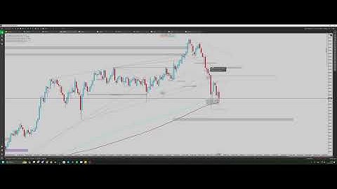 Easy markets review forex peace army