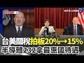 台美貿易關稅調整