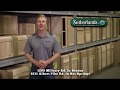 Cabinets & Tile 2018 AR Cabinets & Tile 2018 AR