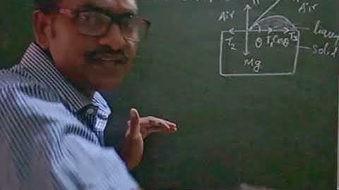 Wetting of solid surface