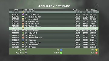 MW3 15th Prestige Emblem/Titles/Custom Classes/Leaderboards