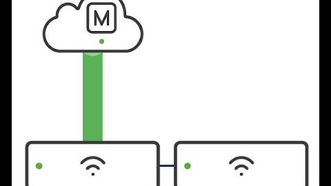 On boarding cisco catalyst WLC 9800 on Meraki dashboard for Cloud Monitoring