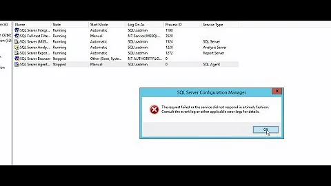 SQL Agent Service Troubleshooting  (On demand slow speed videohttps://youtu.be/uk0PoPmWC6U )