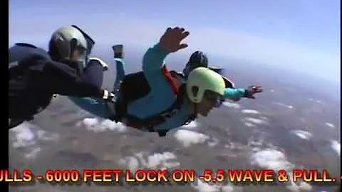 AFF Levels 1-8 Learn to Skydive with Jumpschool