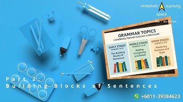 English Grammar Topics : Part 2 (The Building Blocks of Sentences)