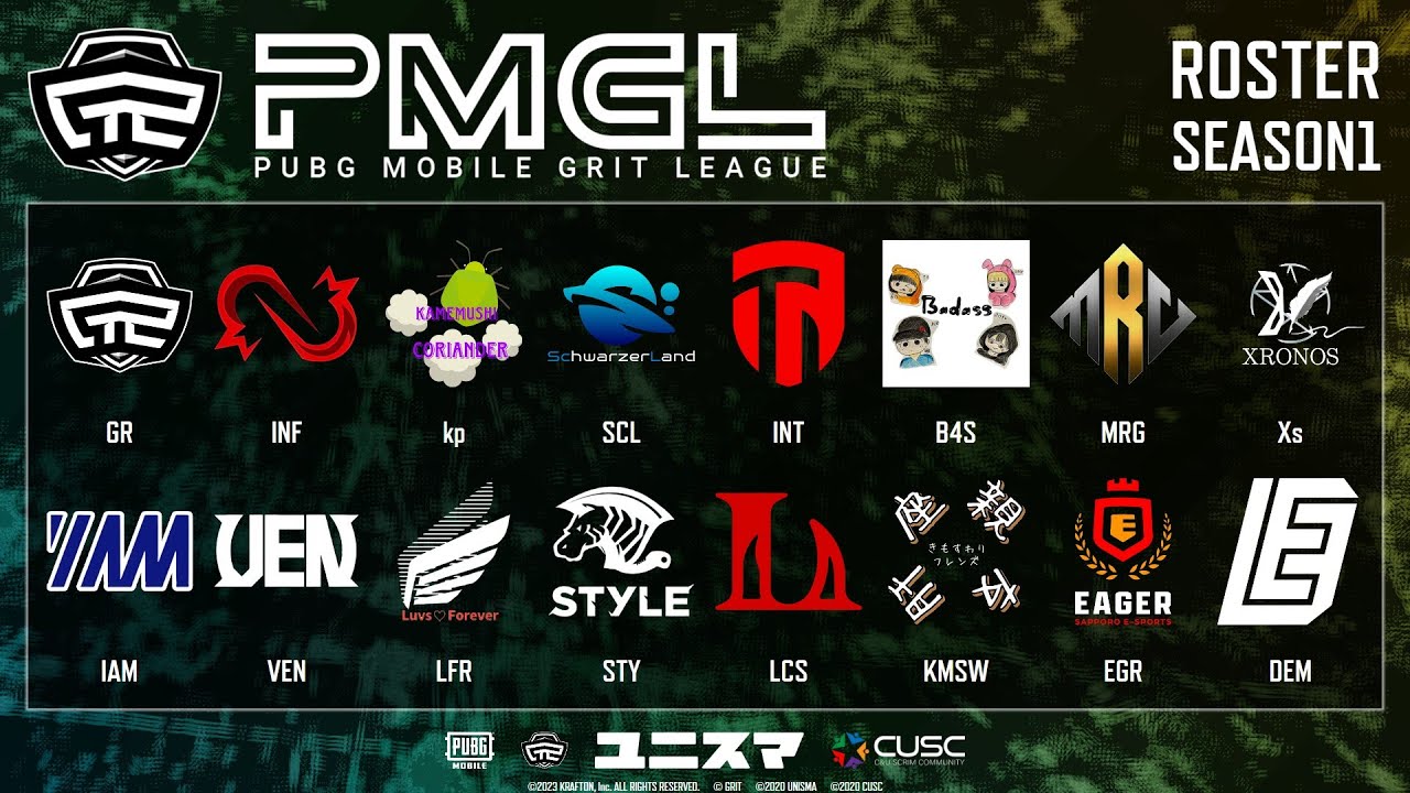 12.20『 PMGL Season1 Day3 』実況配信【PUBG MOBILE】