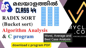 DS 44--RADIX SORT (BUCKET SORT)- Algorithm analysis and C program (മലയാളം) #radixsort#sorting
