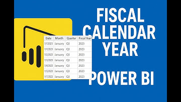 Fiscal Calendar Year in Power BI | Step-by-Step Guide to Custom Fiscal Date Tables
