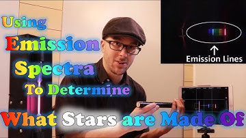 Emission Spectra- What