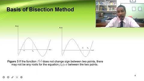 Basis of Bisection Method | NUMERICAL SOLUTION for CE Problems: Roots of Nonlinear Functions f(x)=0