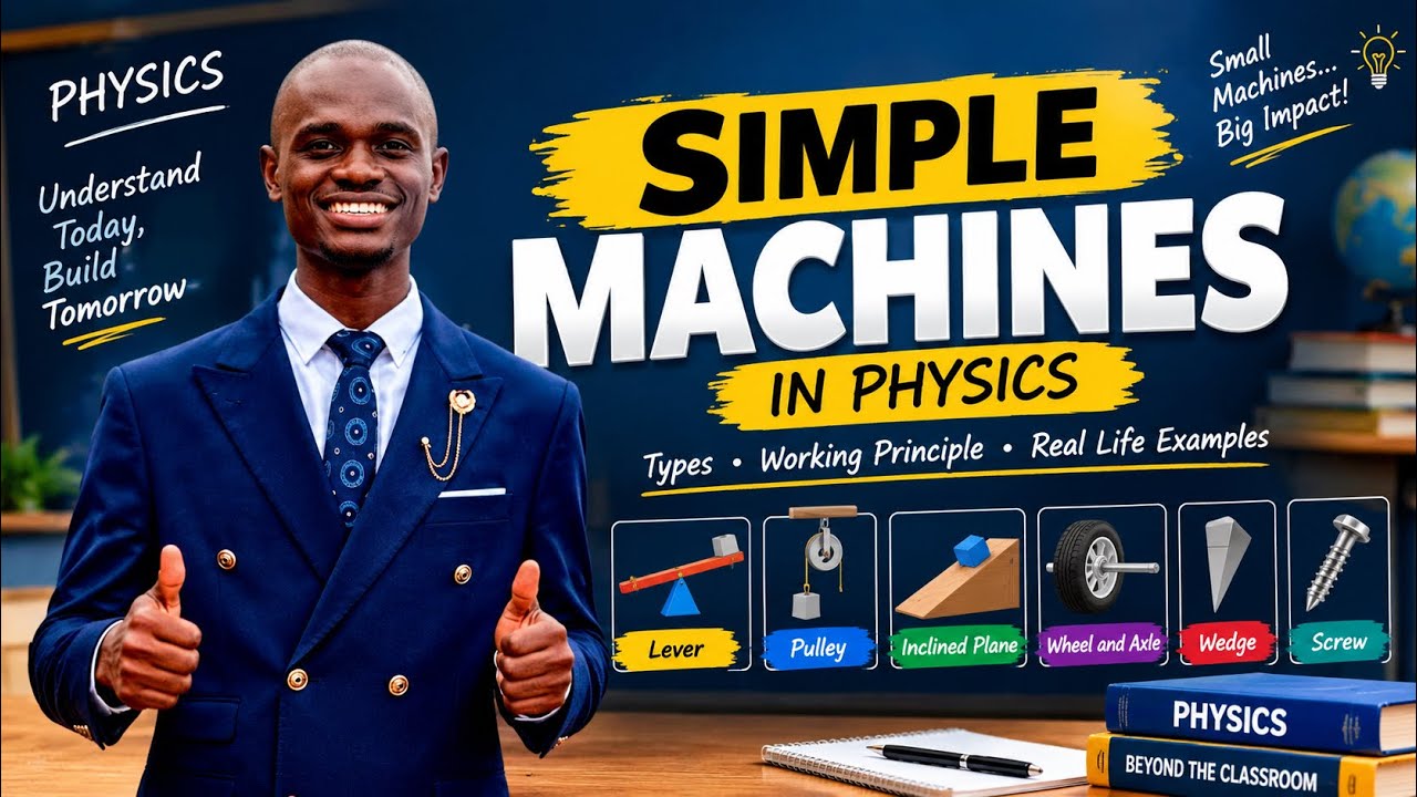 SIMPLE MACHINES IN PHYSICS - PART 1 - YouTube