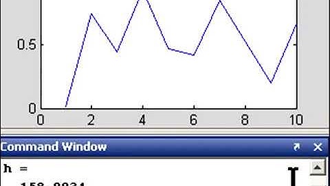 MATLAB Tutorial   28 Handle Graphics