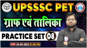 UPSSSC PET 2023 | Graph & Table Practice Set 08, PET Maths Graph PYQs, Graph & Table By Aakash Sir