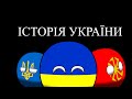 COUNTRYBALLS l History of Ukraine l Історія України l История Украины