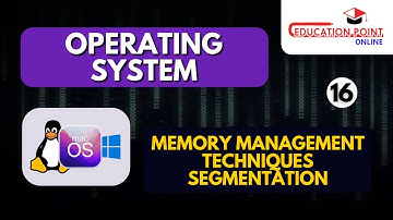 Memory Management Techniques Segmentation | Operating System