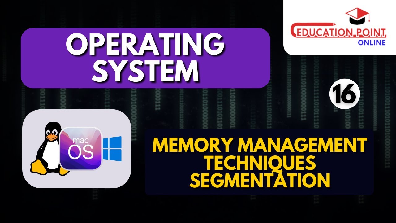 Memory Management Techniques Segmentation | Operating System - YouTube