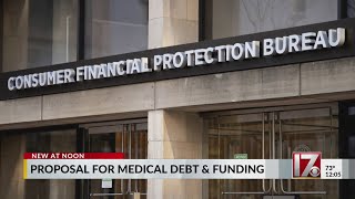 Proposal for medical and debt funding