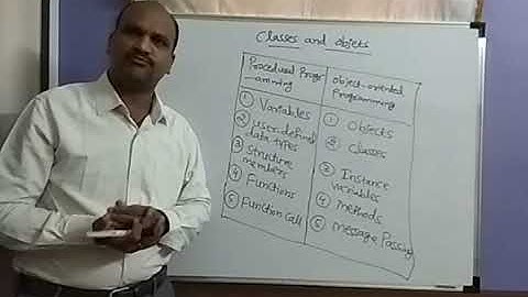 PUC II year --- Classes and Objects