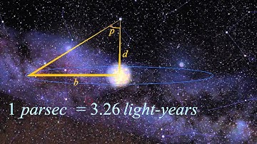 Testing Geocentrism - Part 6
