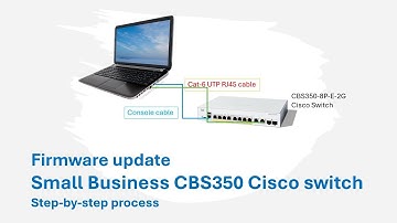 Firmware Software Update in Cisco CBS350 Small BusinessManagement Switch via HTTP PuTTY CLI