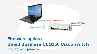 Small Business Cisco Switch CBS350 Management Software/Firmware Latest Version Update HTTP PuTTY