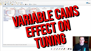 Variable Cam Issues While Tuning