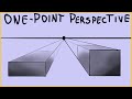 1 Point Perspective Drawing In A Nutshell 1 Point Perspective Drawing In A Nutshell