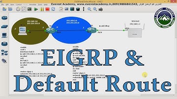 8.CCNP :  Configuring EIGRP and Default Route on Cisco router (GNS3)