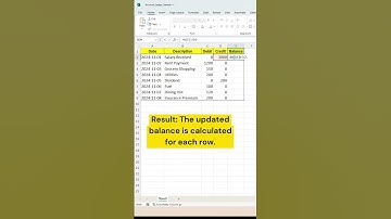 Create an Account Ledger in Excel | Step-by-Step Tutorial
