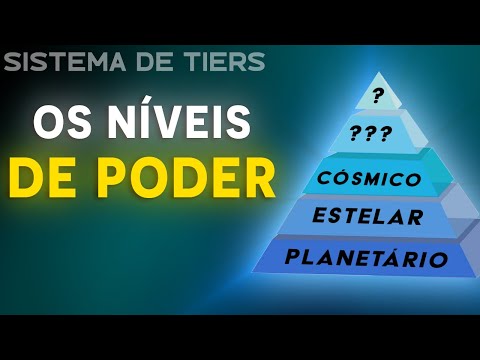 Vídeo: Por que s tier está acima de um tier?